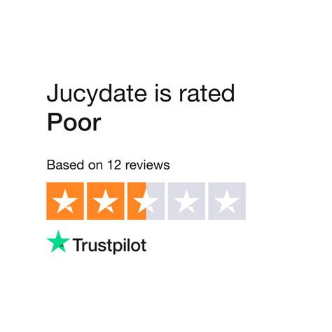 jucydate review|Read Customer Service Reviews of jucydate.com